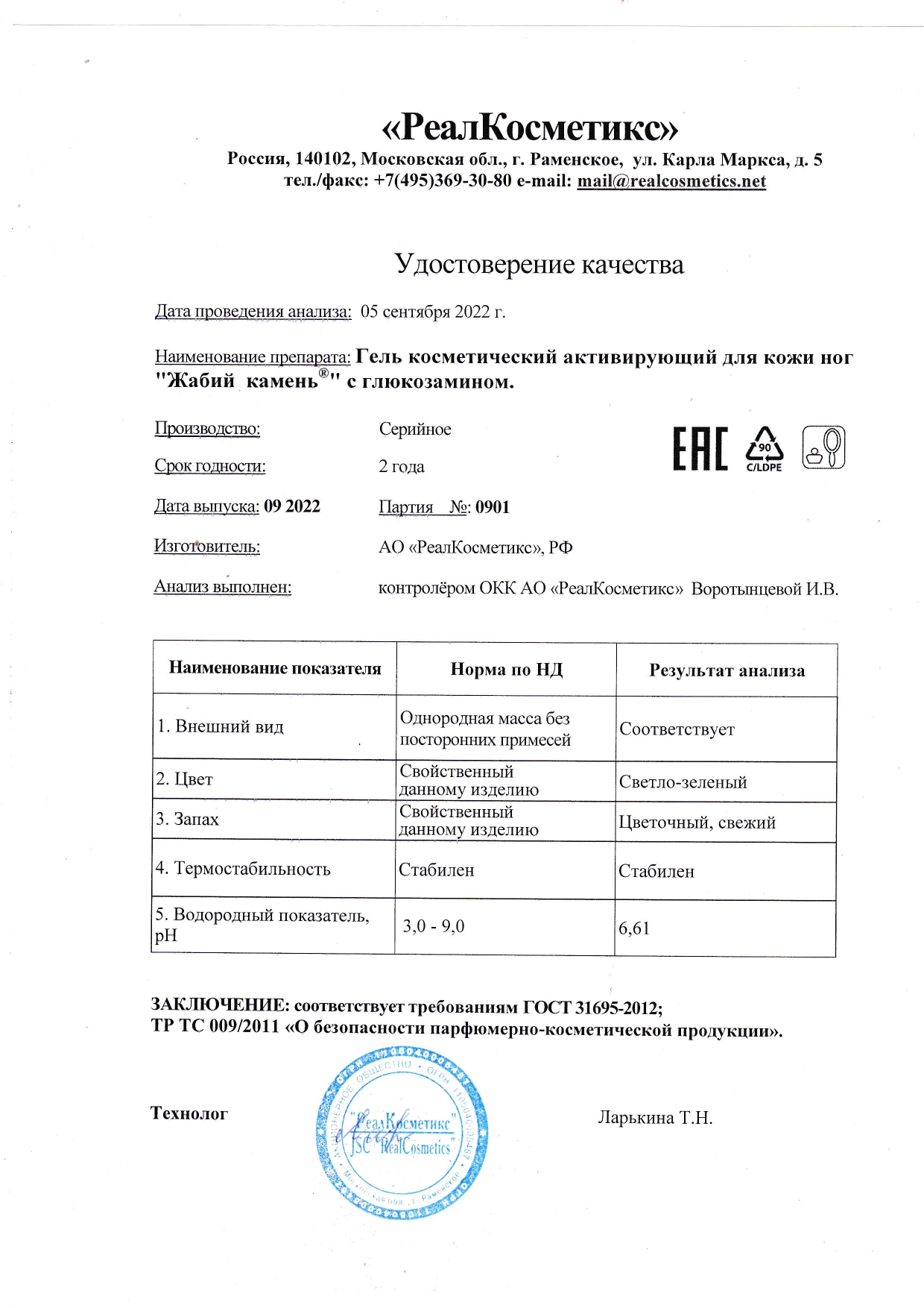 Паспорт №0920220901